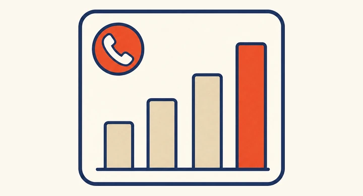 Tracking illustration: a phone call feeding a bar chart